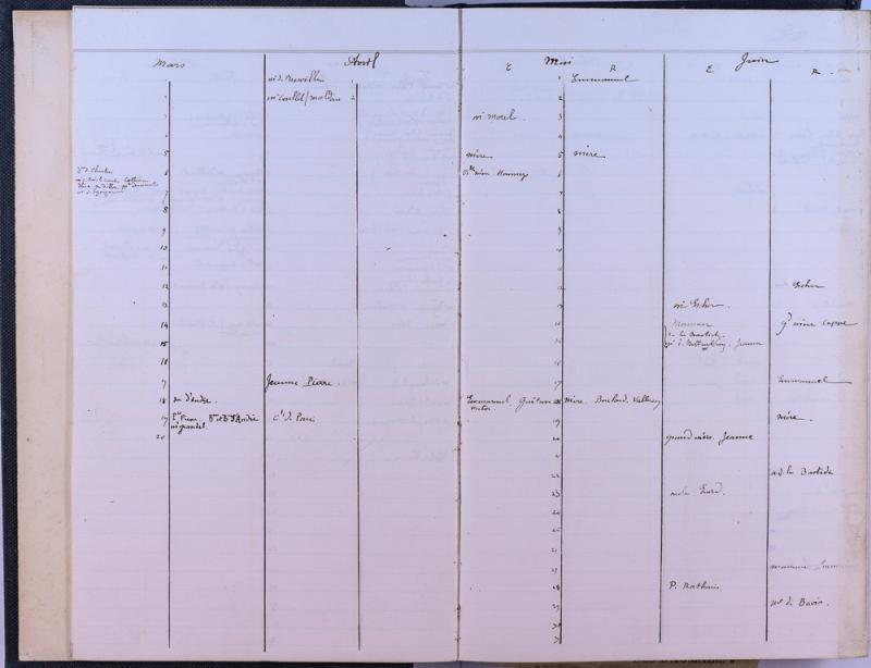 agenda Albert - 1886 - correspondances -08.jpg
