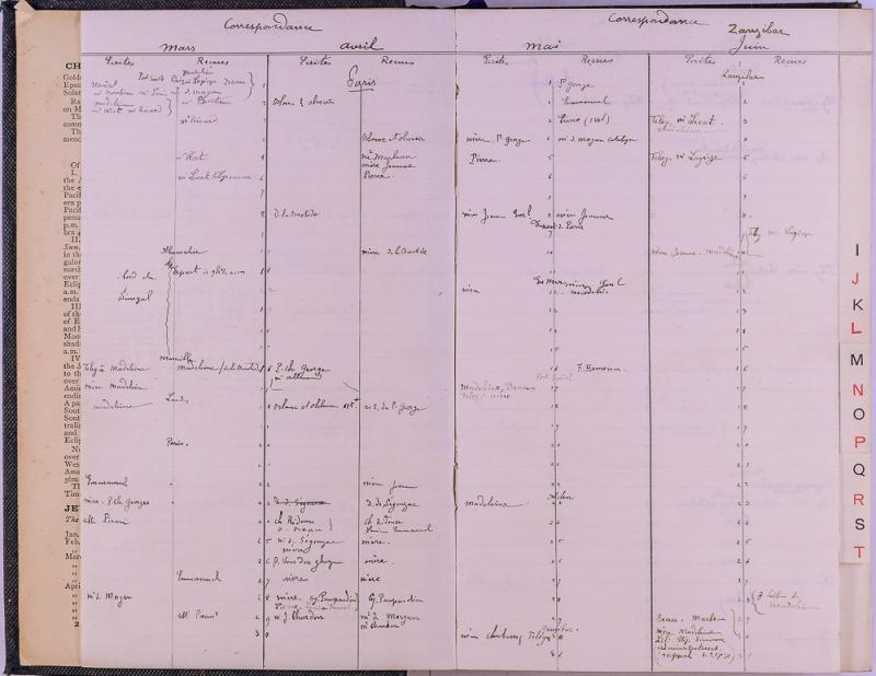 agenda Albert - 1894 - correspondances -03.jpg