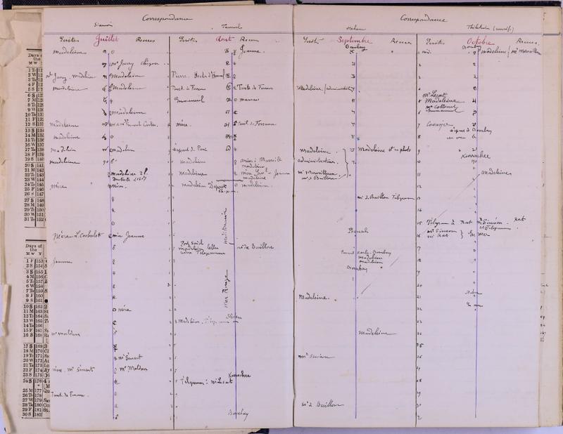 agenda Albert - 1888 - correspondances -05.jpg
