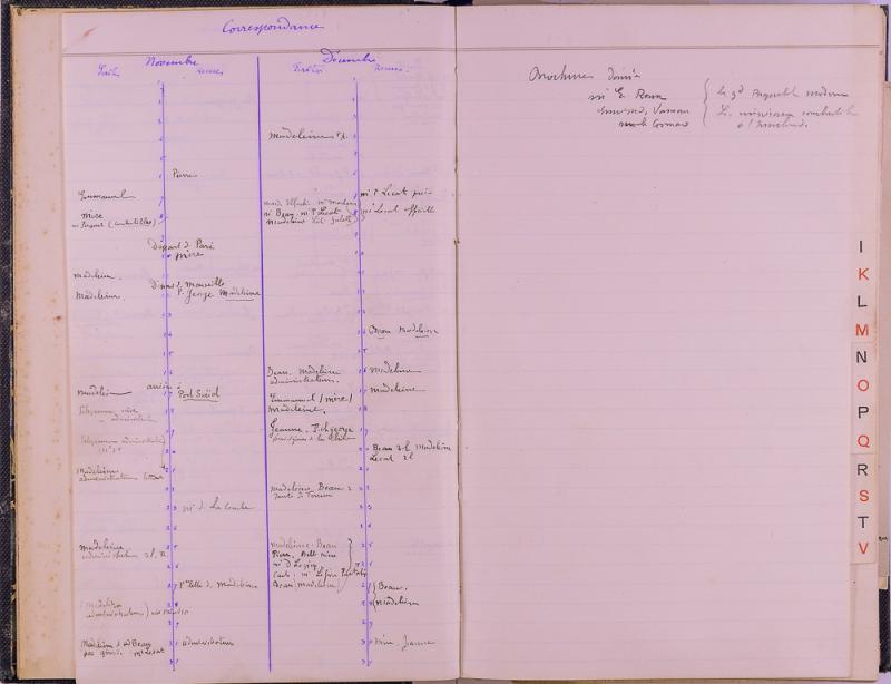 agenda Albert - 1893 - correspondances -04.jpg