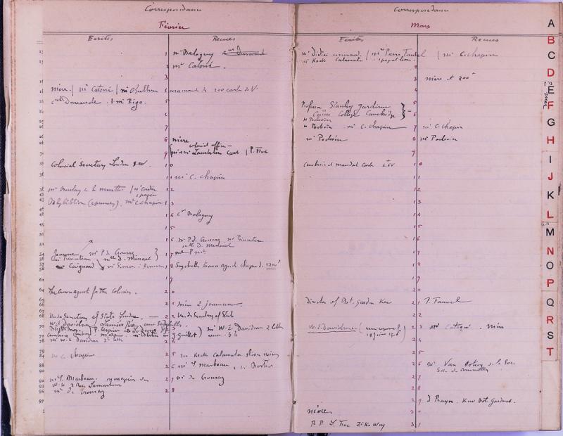 agenda Albert - 1906 - correspondances - 03.jpg
