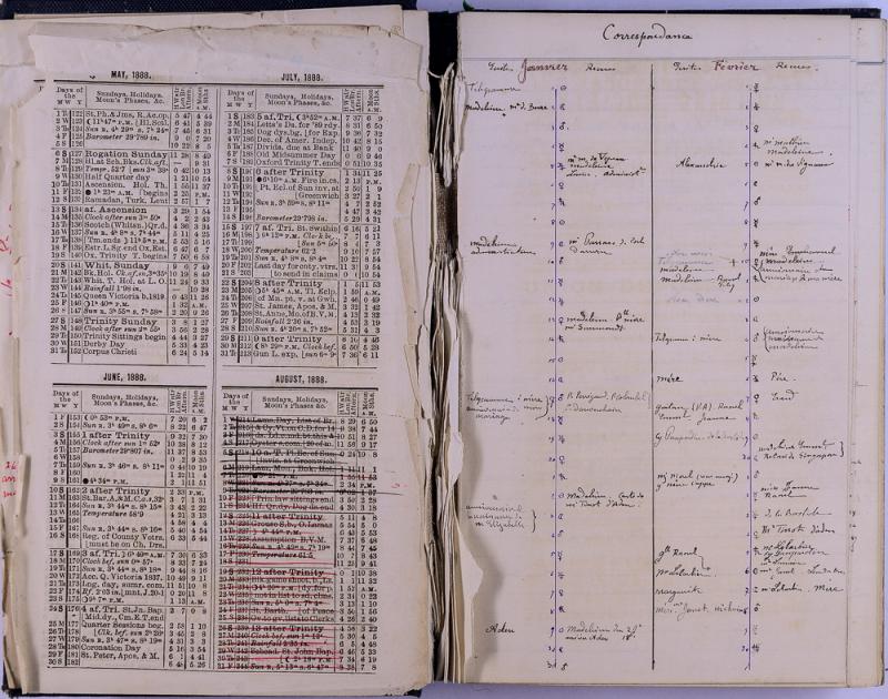 agenda Albert - 1888 - correspondances -03.jpg
