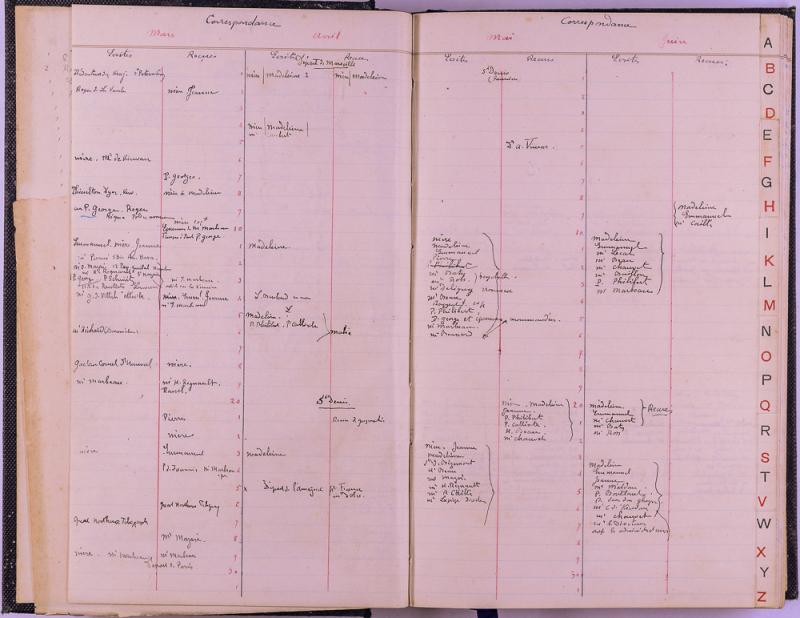 agenda Albert - 1891 - correspondances -04.jpg