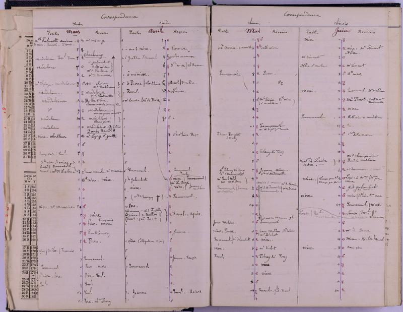 agenda Albert - 1888 - correspondances -04.jpg