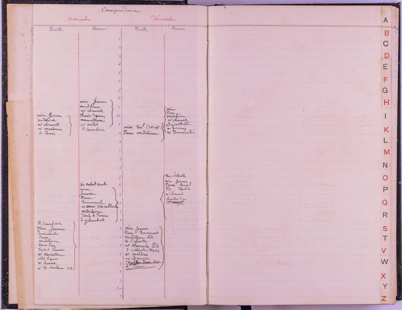 agenda Albert - 1891 - correspondances -06.jpg