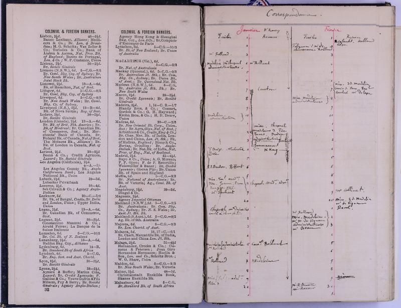 agenda Albert - 1887 - correspondances -05.jpg