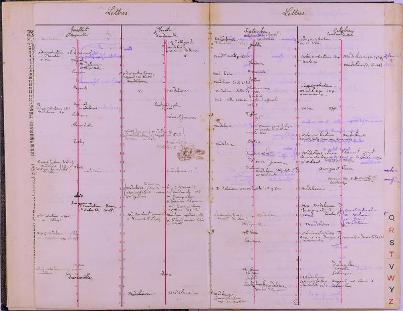 agenda Albert - 1895 - correspondances -06.jpg