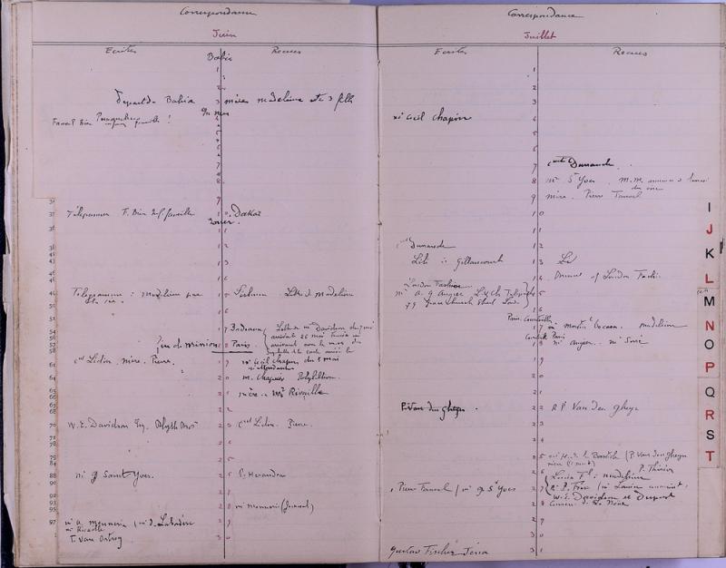 agenda Albert - 1906 - correspondances - 05.jpg