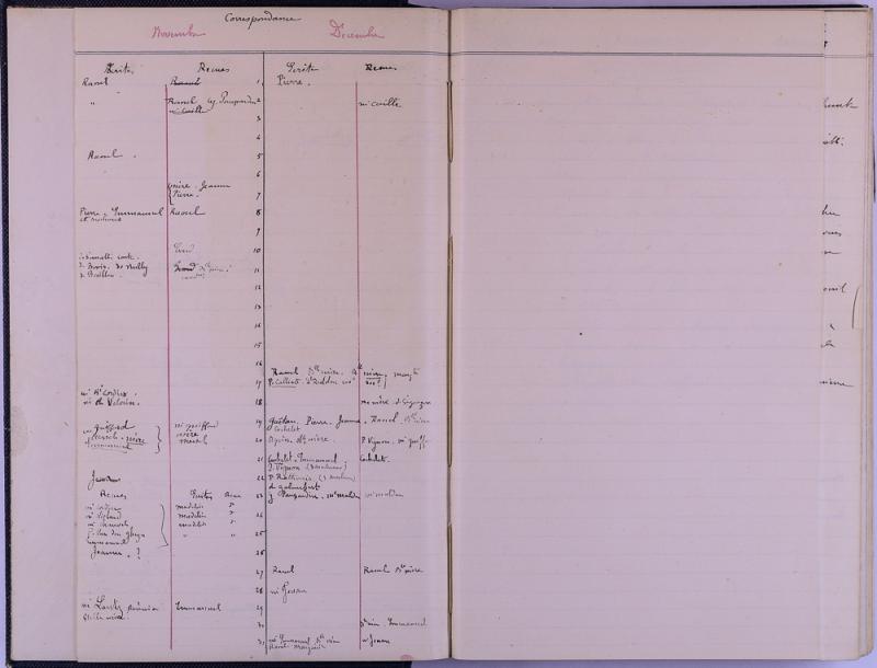 agenda Albert - 1889 - correspondances -05.jpg