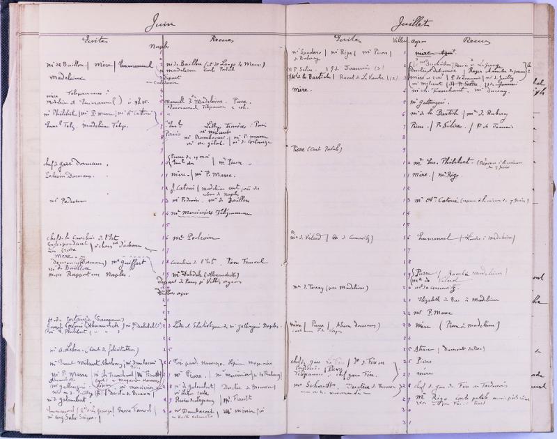 agenda Albert - 1902 - correspondances - 05.jpg