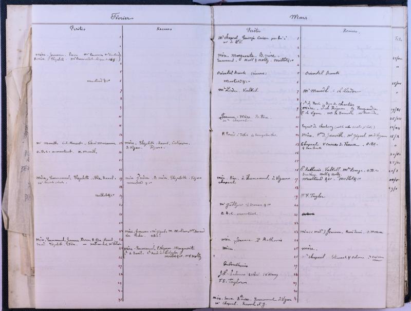 agenda Albert - 1883 - correspondances -06.jpg
