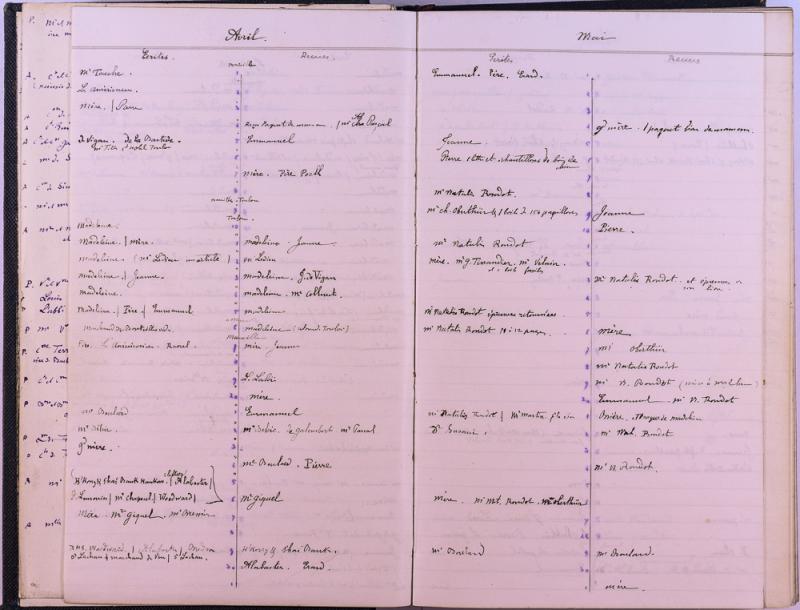 agenda Albert - 1885 - correspondances -06.jpg
