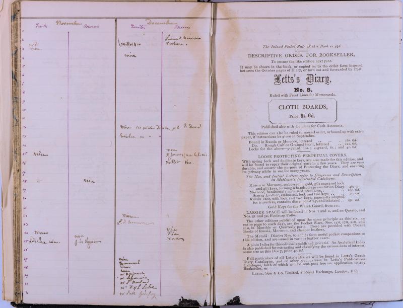 agenda Albert - janvier 1876 - 07.jpg agenda Albert - janvier 1876 - 07.jpg