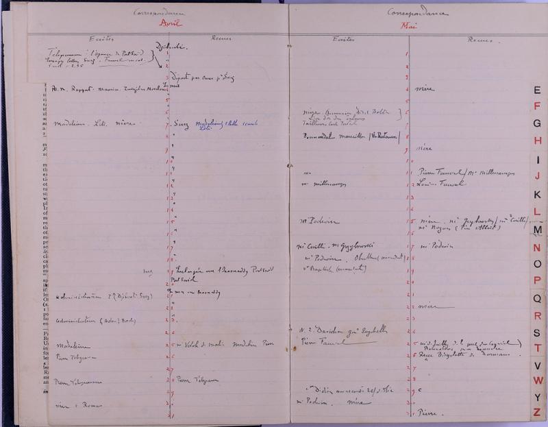 agenda Albert - 1905 - correspondances - 04.jpg