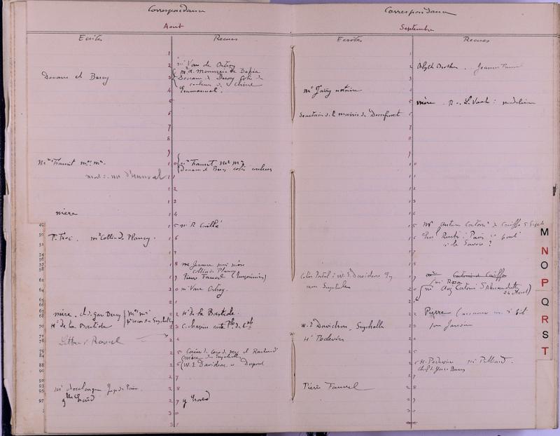 agenda Albert - 1906 - correspondances - 06.jpg