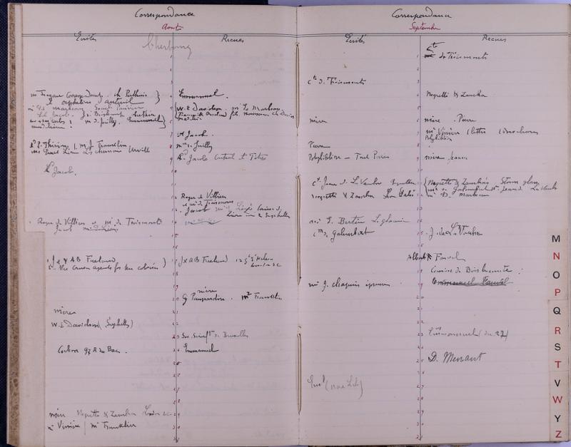 agenda Albert - 1909 - correspondances - 09.jpg