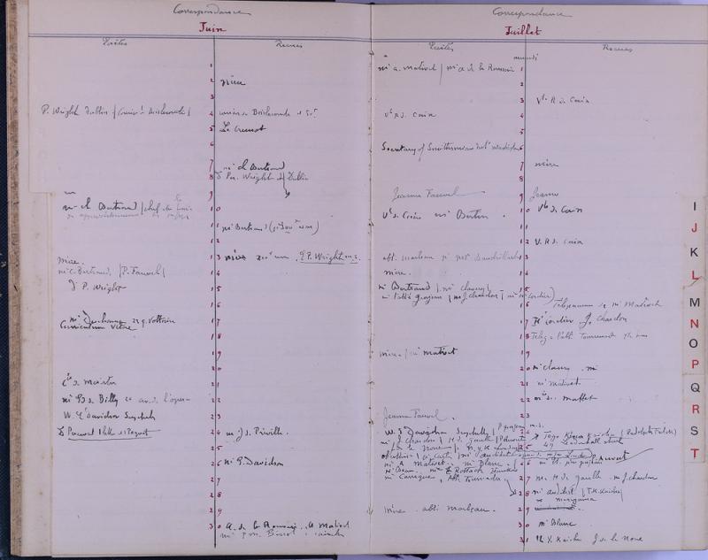 agenda Albert - 1908 - correspondances - 07.jpg
