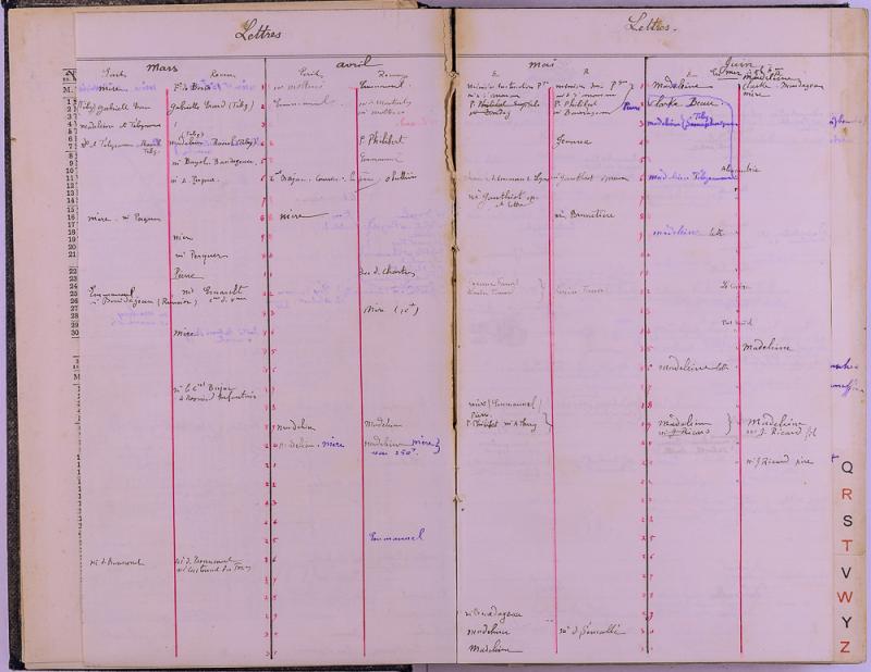 agenda Albert - 1895 - correspondances -05.jpg