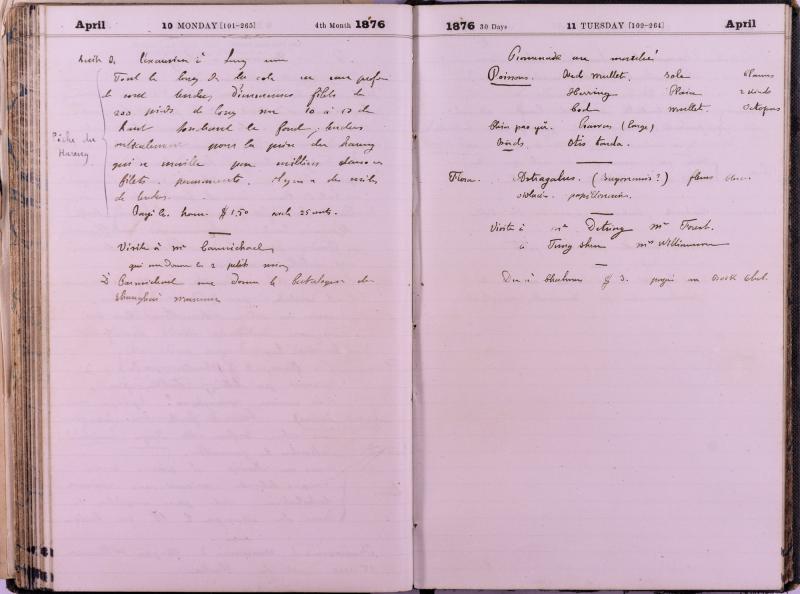 agenda Albert - avril 1876 - 05.jpg