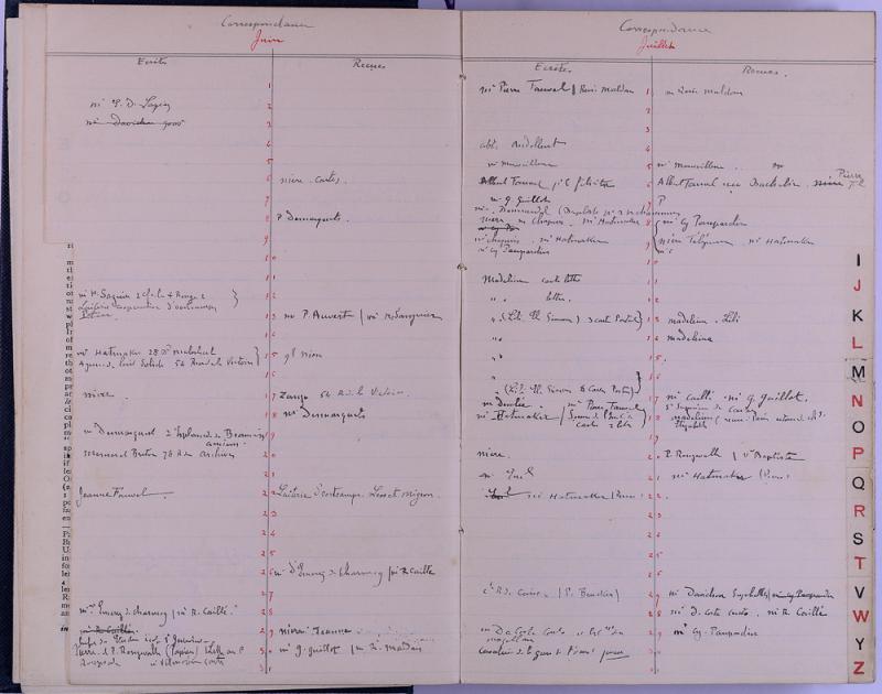 agenda Albert - 1905 - correspondances - 05.jpg