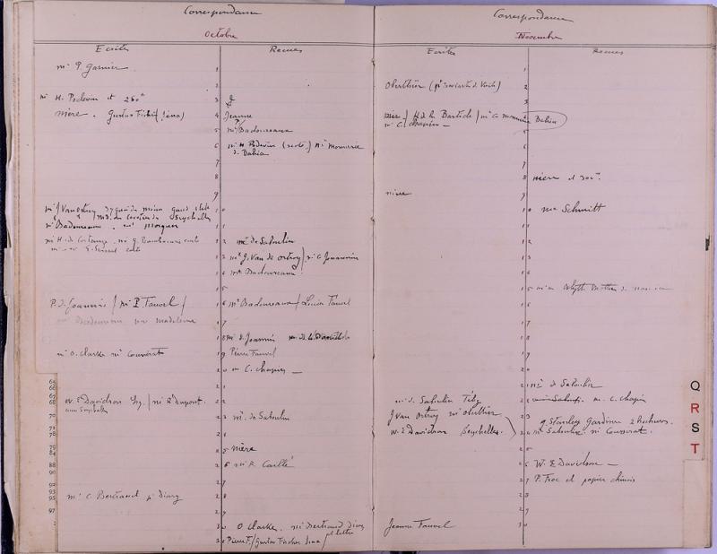 agenda Albert - 1906 - correspondances - 07.jpg