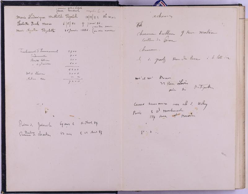 agenda Albert - 1887 - correspondances -02.jpg