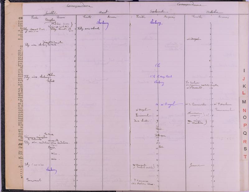 agenda Albert - 1894 - correspondances -04.jpg