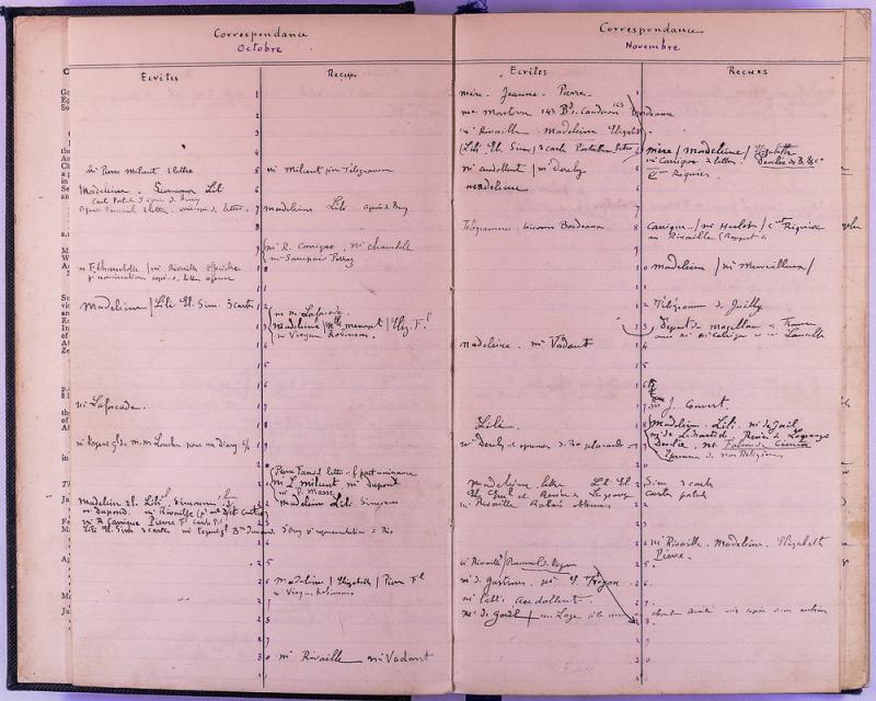 agenda Albert - 1903 - correspondances - 06.jpg