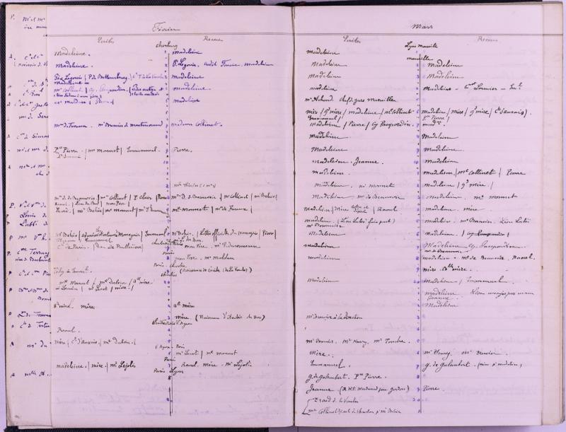 agenda Albert - 1885 - correspondances -05.jpg