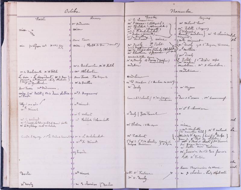 agenda Albert - 1902 - correspondances - 07.jpg