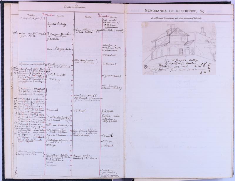 agenda Albert - 1882 - correspondances -06.jpg