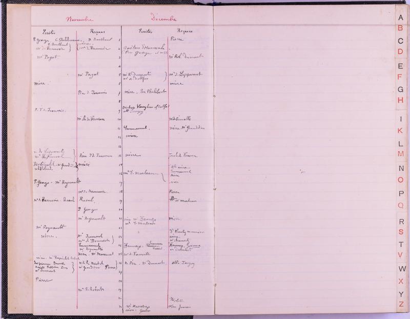agenda Albert - 1890 - correspondances -05.jpg