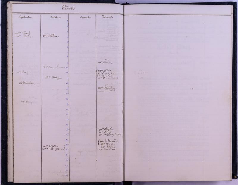 agenda Albert - 1878 - correspondances -06.jpg