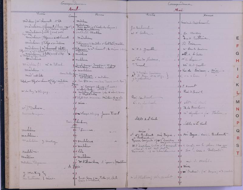 agenda Albert - 1908 - correspondances - 06.jpg