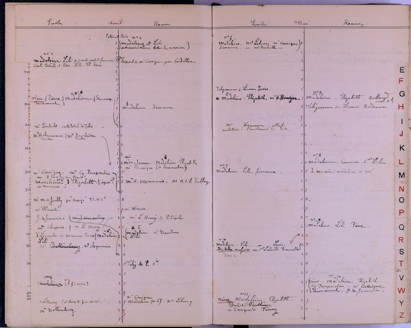 agenda Albert - 1907 - correspondances - 08.jpg