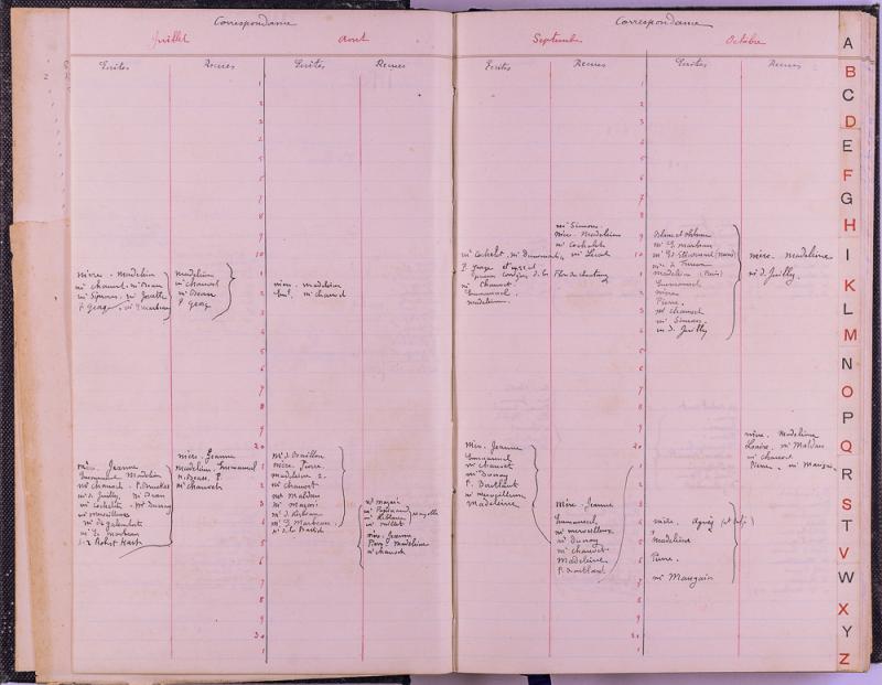 agenda Albert - 1891 - correspondances -05.jpg