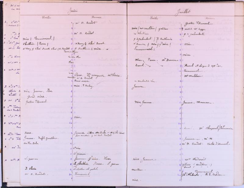 agenda Albert - 1885 - correspondances -07.jpg