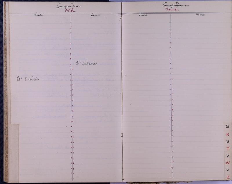 agenda Albert - 1909 - correspondances - 10.jpg