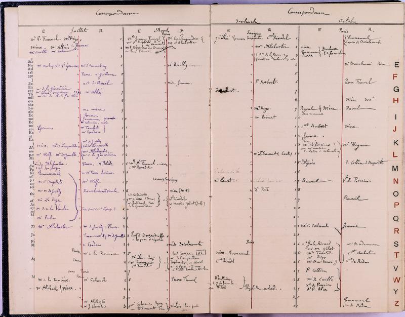 agenda Albert - 1898 - correspondances -04.jpg
