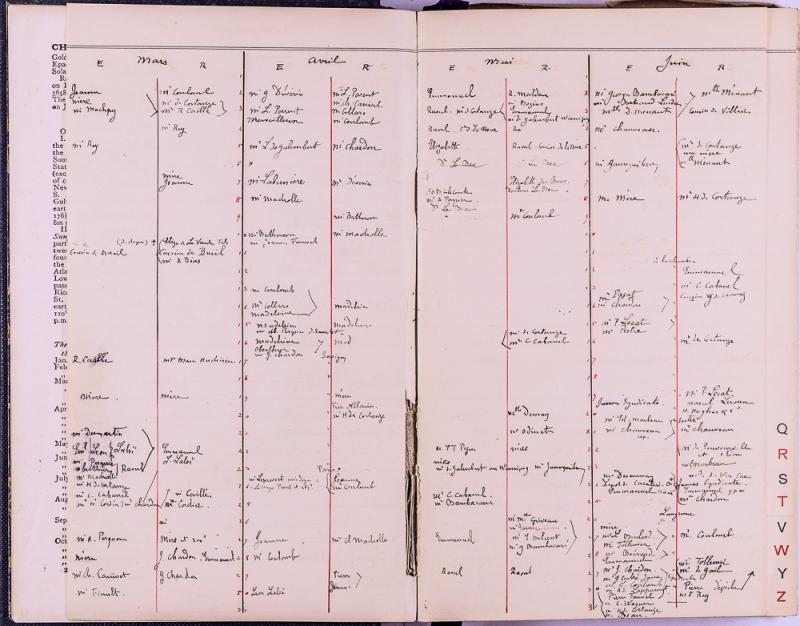 agenda Albert - 1897 - correspondances -05.jpg