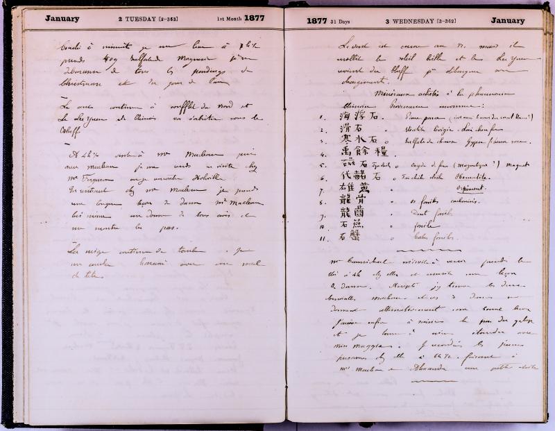 agenda Albert - janvier 1877 - 05.jpg