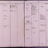 agenda Albert - janvier 1877 - 01.jpg