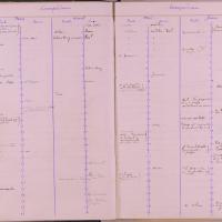 agenda Albert - 1893 - correspondances -02.jpg