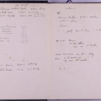 agenda Albert - 1887 - correspondances -02.jpg