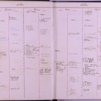 correspondances 1878